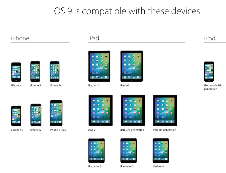 ios-9-device-compatibility-chart