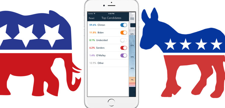 Best 2016 Election Apps: Stay Up-to-Date With Your Favorite Candidates