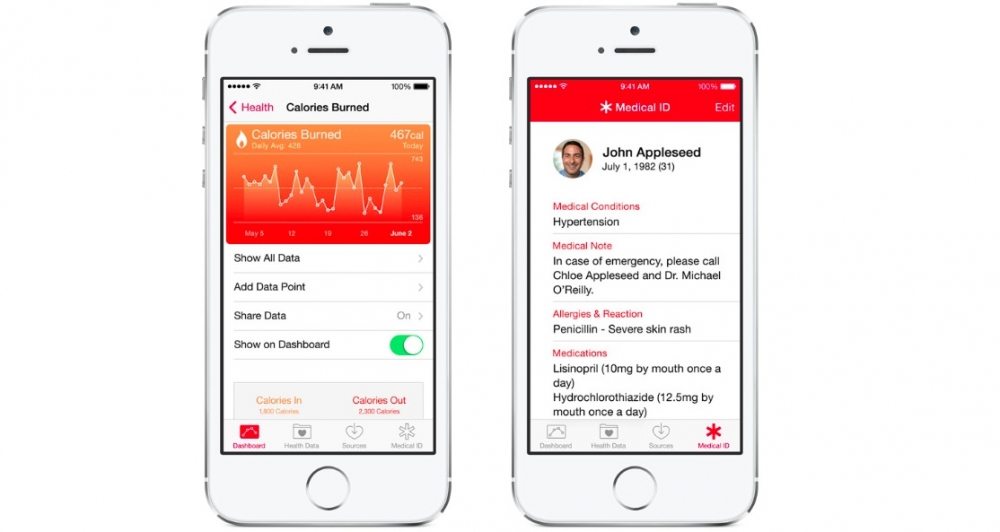 Four iPhone Apps That Could Save Your Life