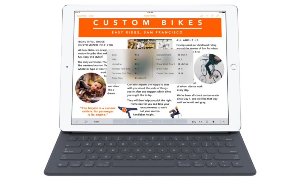 How to Use iPad Keyboard Shortcuts for Maximum Efficiency