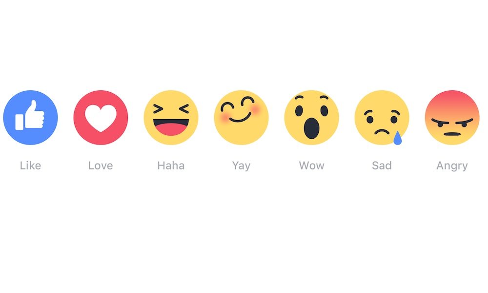Why Facebook's New "Like" Options are Crucial for Friends and Businesses