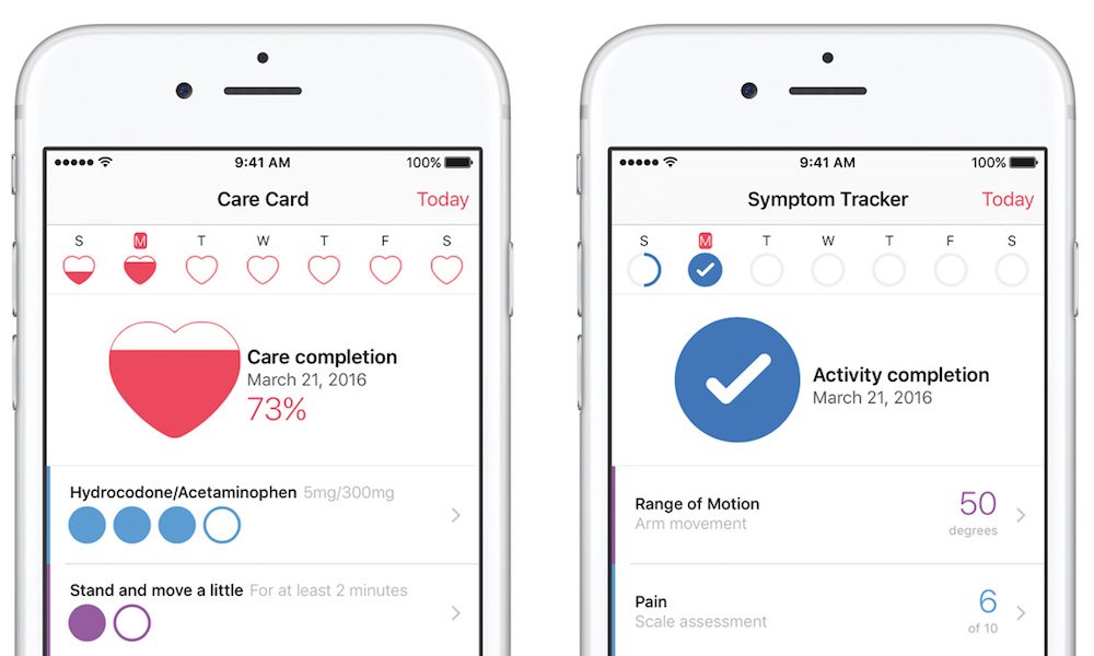 CareKit Finally Comes to iPhone and iPad With 4 Exciting New Apps