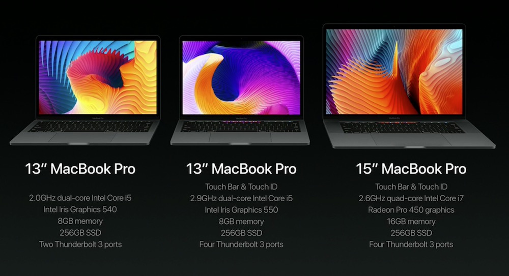 MacBook 3 Sizes Comparison
