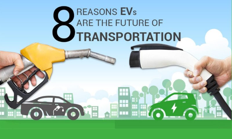 Infographic: 8 Reasons Electric Vehicles Are the Future of Transportation
