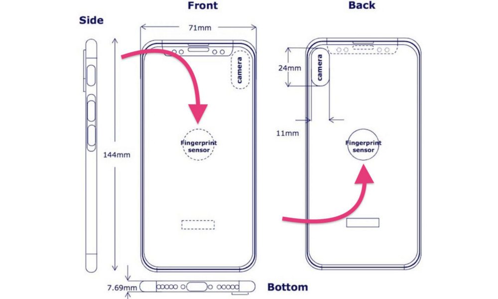 Analysts Claim Touch ID Won't Be Embedded in iPhone 8's Display