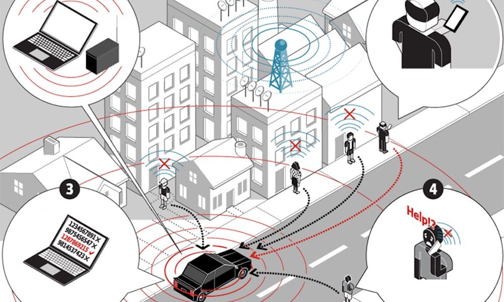 Researchers Reveal How to Detect Police Surveillance Devices