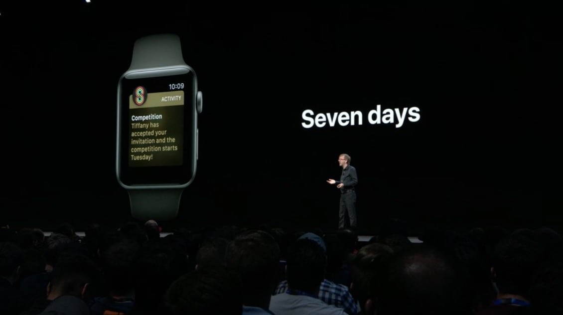Watchos 5 Competitions