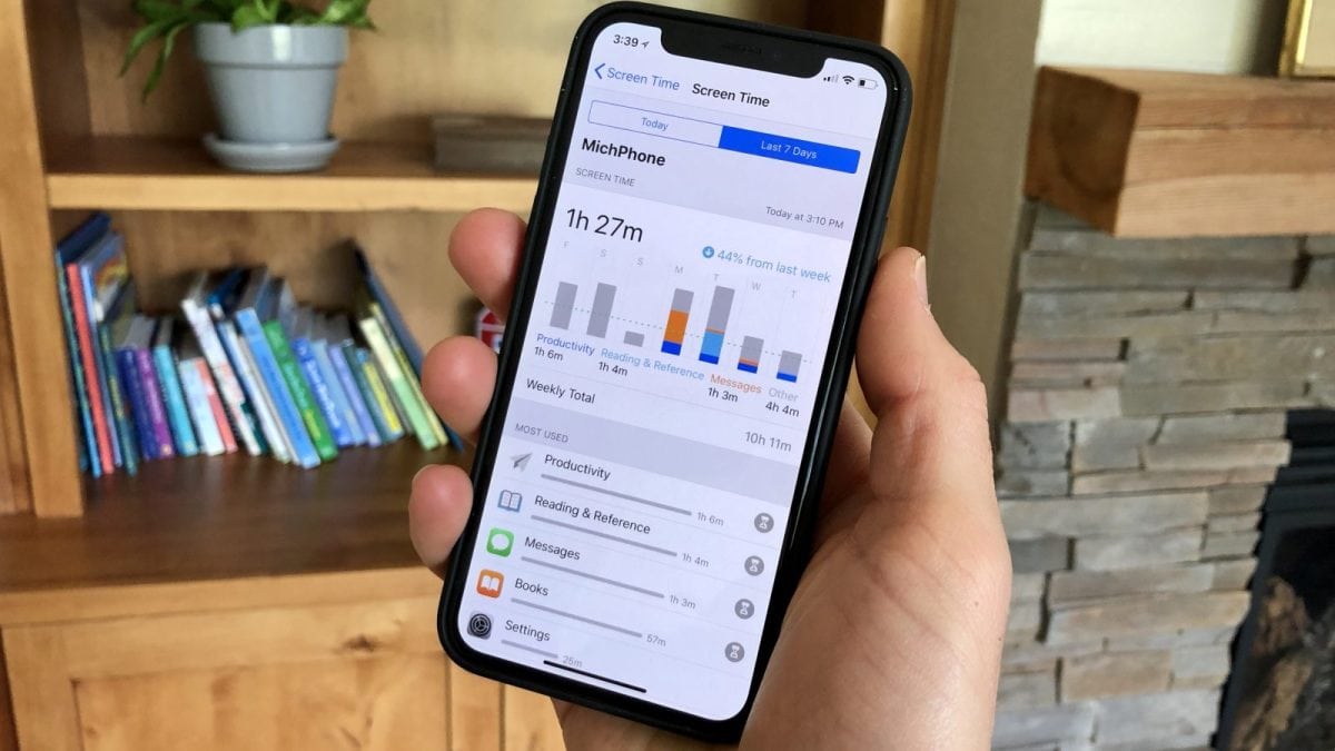 Ios 12 How To Use Screen Time On Iphone And Ipad