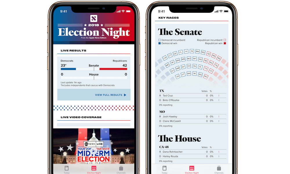 Election 2018 Apple News