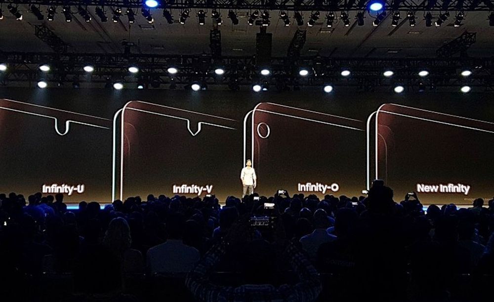 Samsung Infinity Notches Header