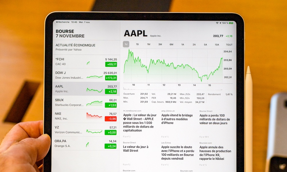 Aapl Apple Stock Is Now A Good Time To Buy