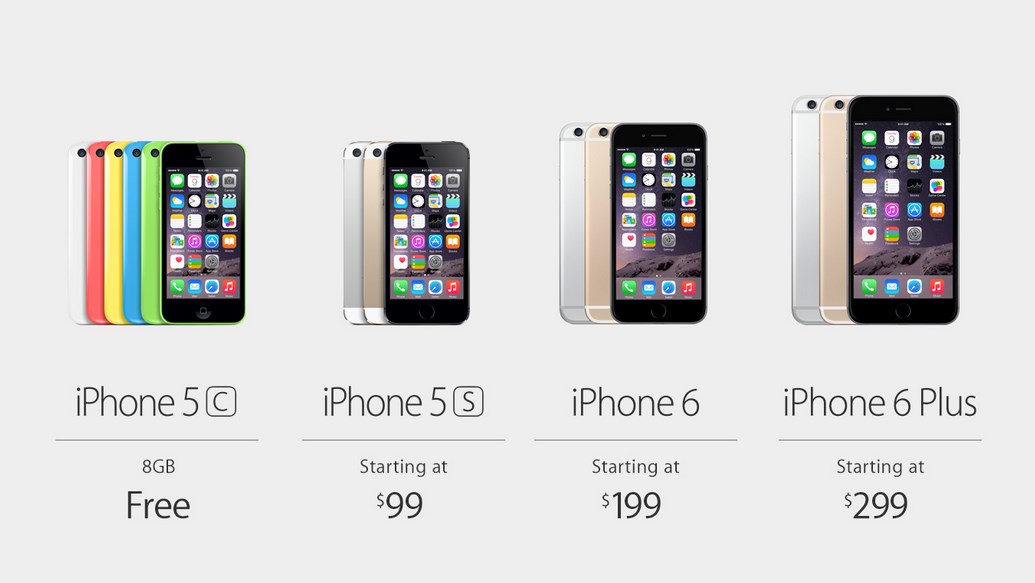 Apple Iphone 6 And 6 Plus Price And Release Date 2