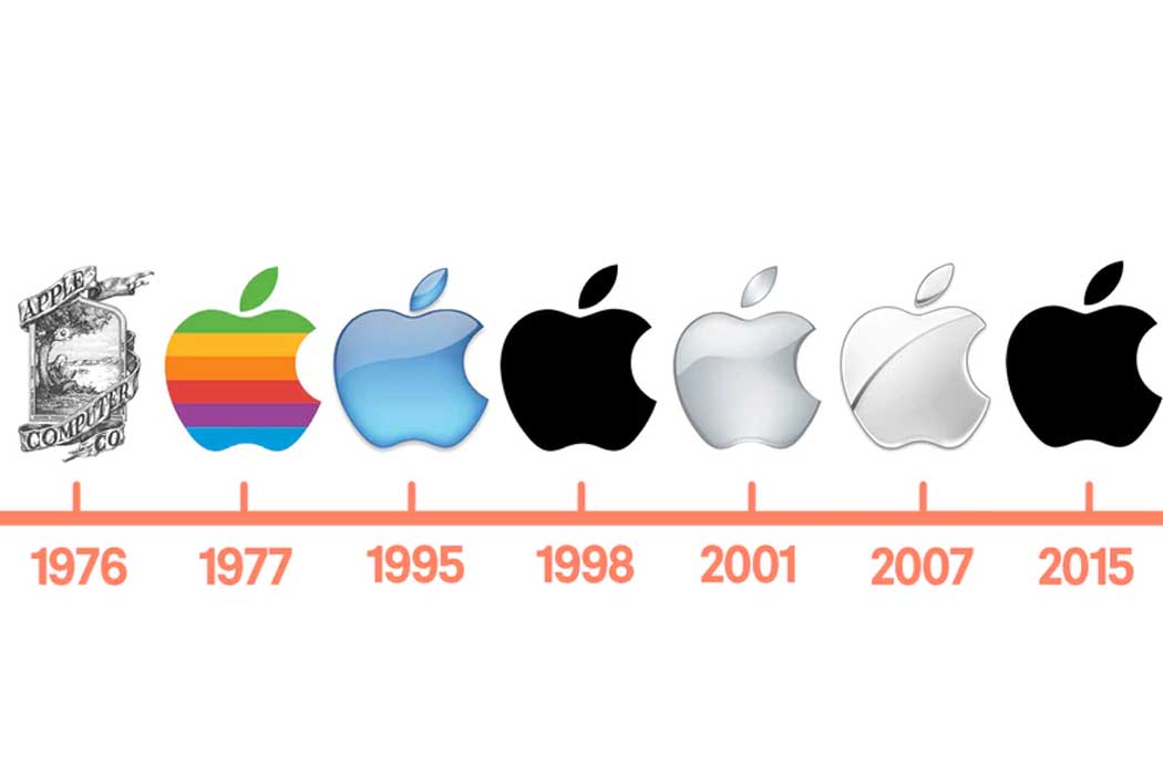 Old Apple Logos History Of Steve Jobs Grind Design Make A Logo