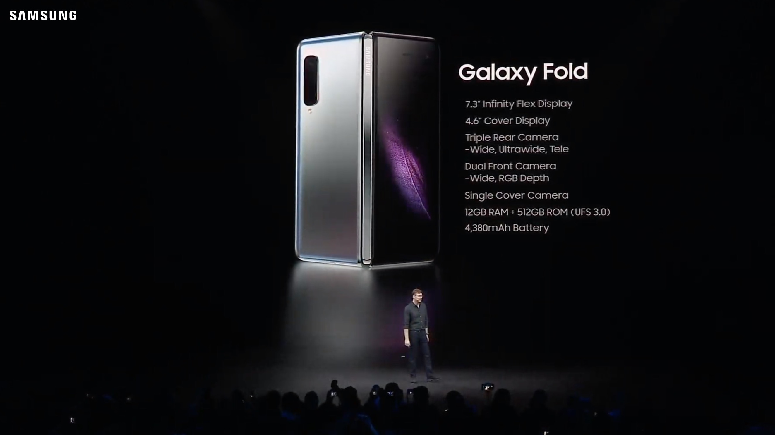 Samsung Galaxy Fold 7