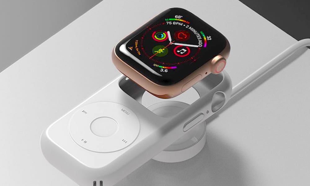Apple Watch Ipod