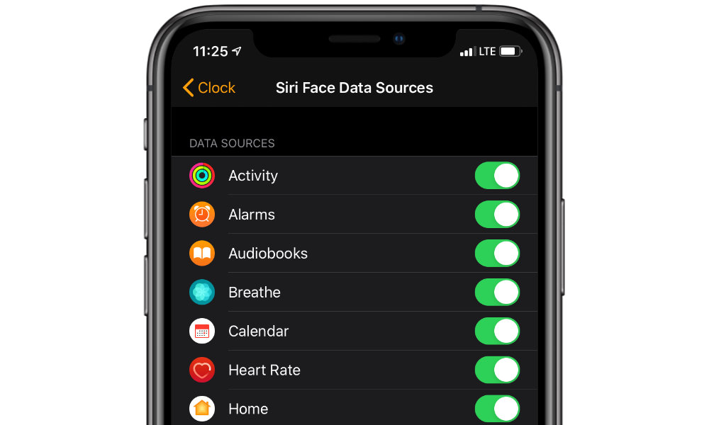 Siri Face Data Sources