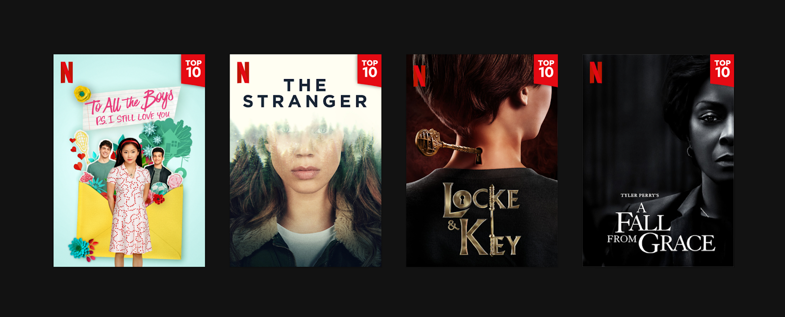 Netflix Top 10 2
