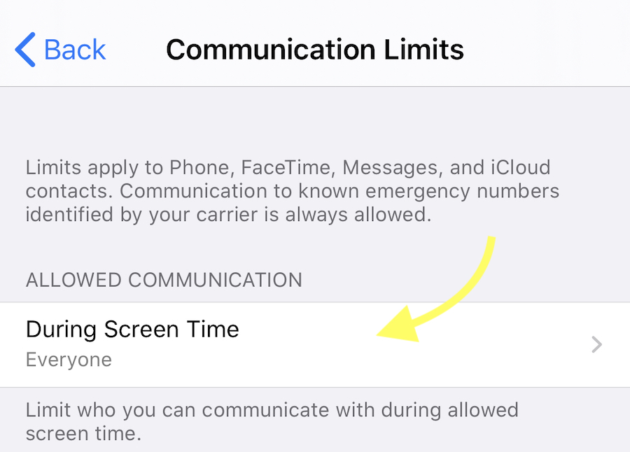 Communication Limits