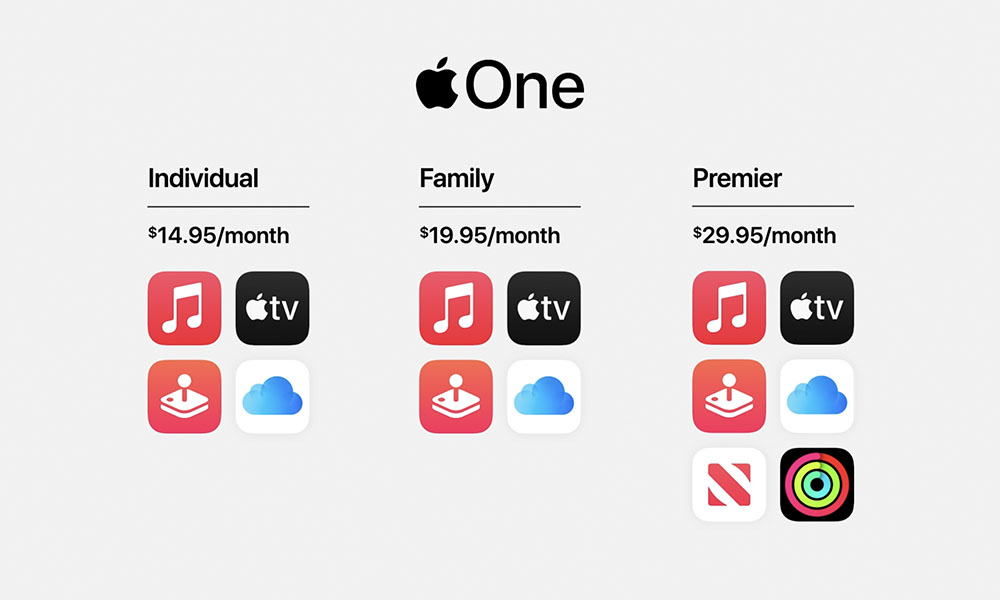 Apple One Bundles