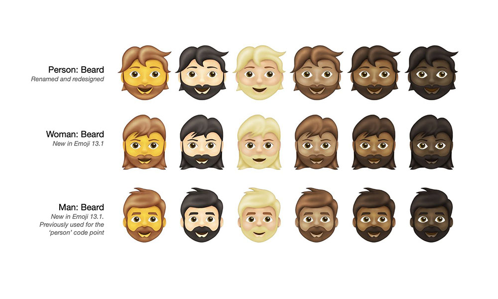 Emoji 13.1 Beards