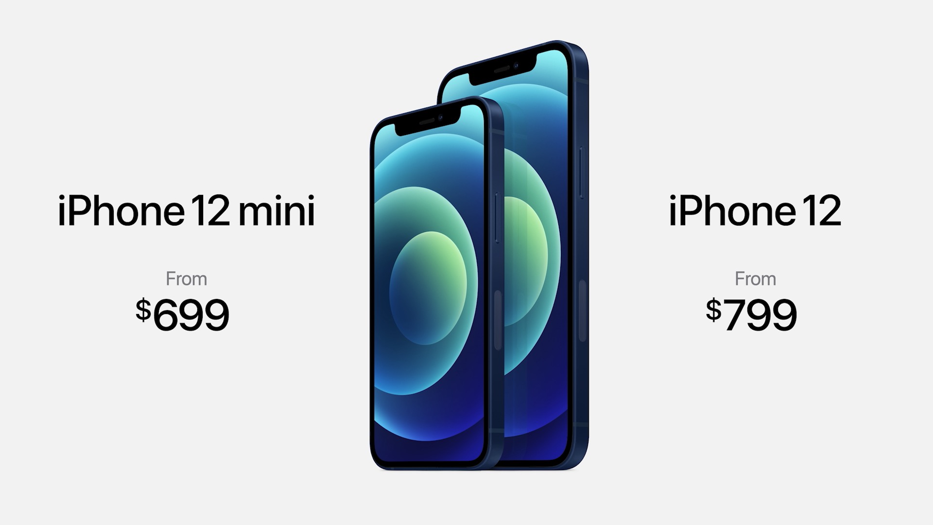 Prices iPhone 12