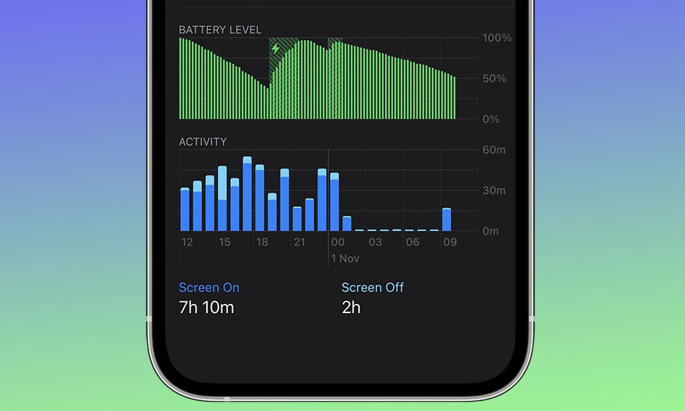 iPhone 12 Battery Drain problems