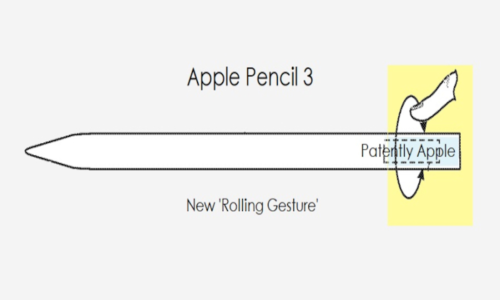 Apple Pencil Patents by PattentlyApple