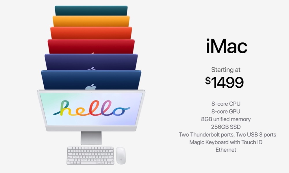 New iMac Price
