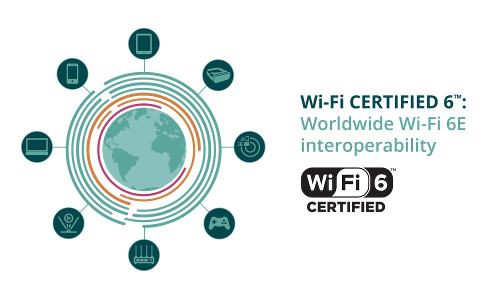 Wi Fi 6E certified