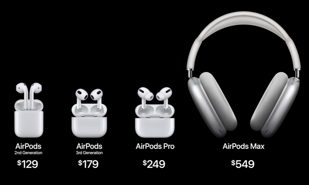 AirPods 3 Price and Lineup