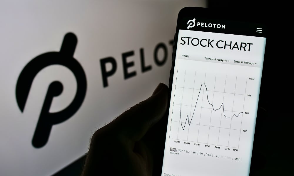Peloton stock chart on smartphone