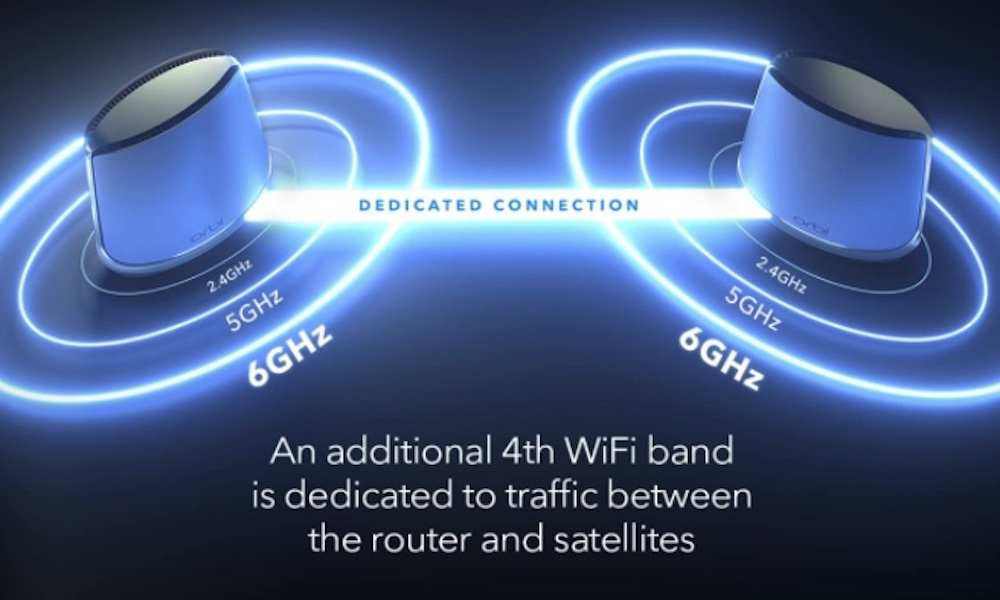 Quad Band Wi Fi 6E AXE Router