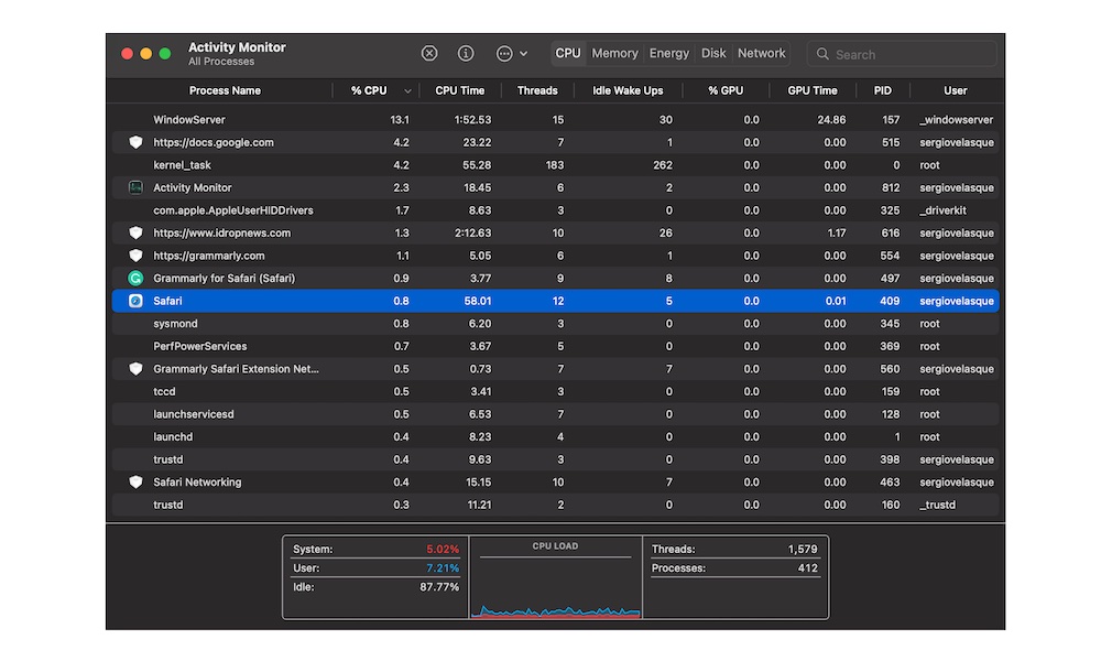 CPU Performance Activity Monitor