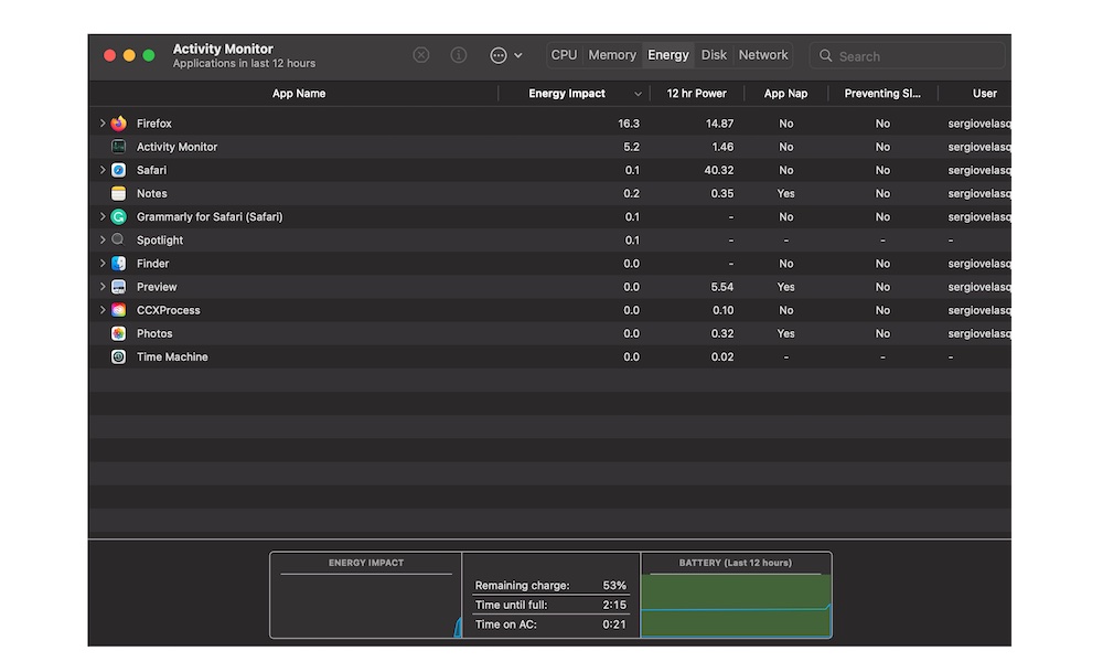 Energy Usage in Activity Monitor Mac