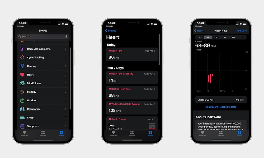 Health app Heart Rate Range iPhone